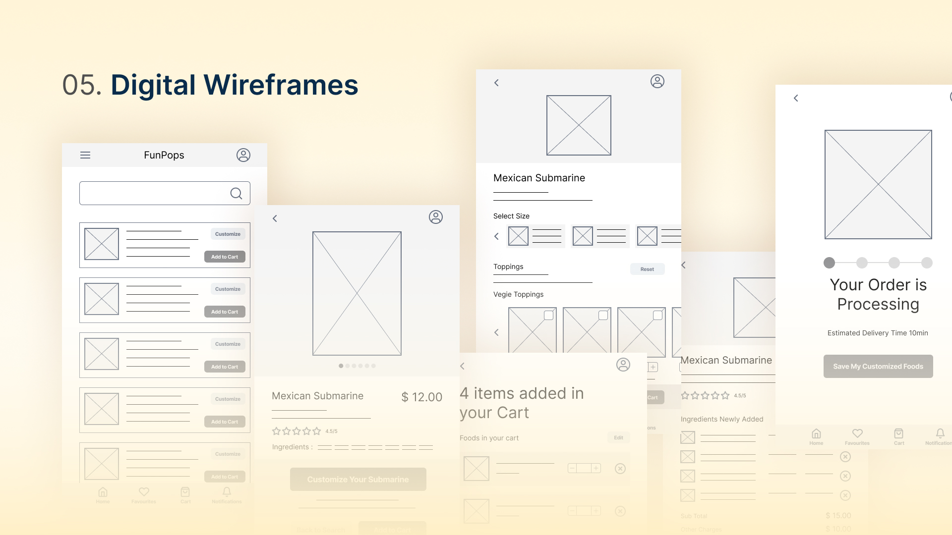 Digital Wireframes