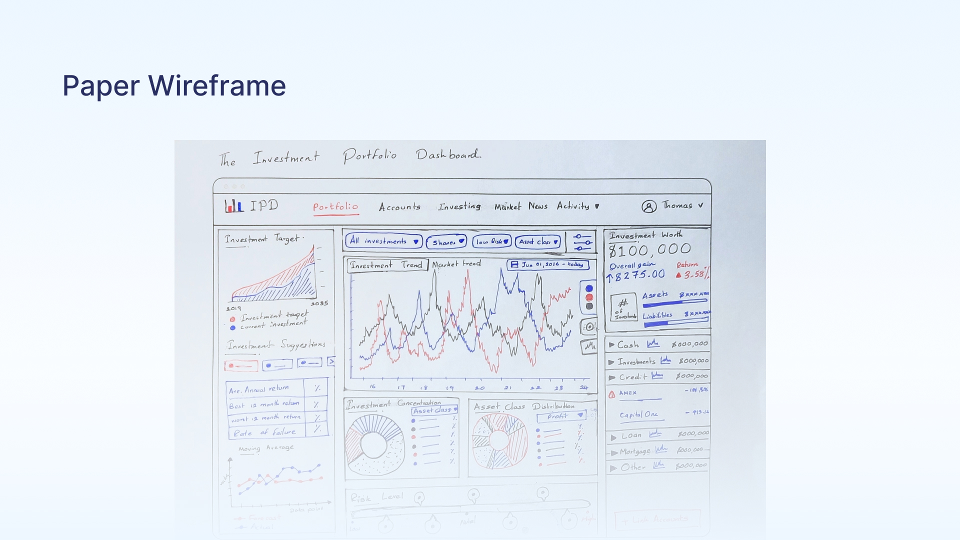 WealthTrack Paper Wireframe