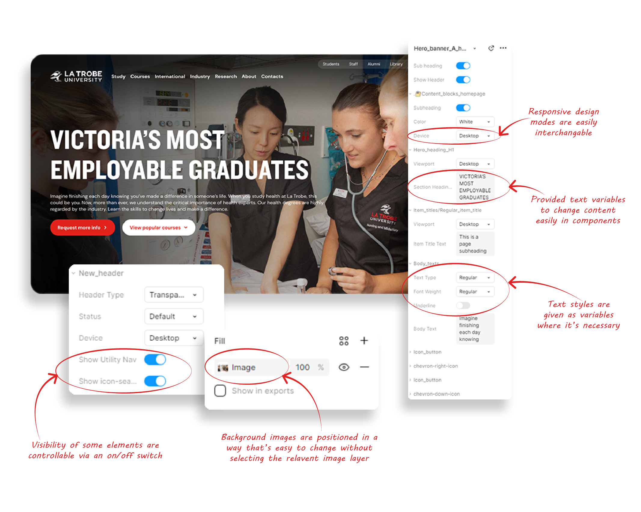 Image showing how the variables are designed to cater with other stakeholders