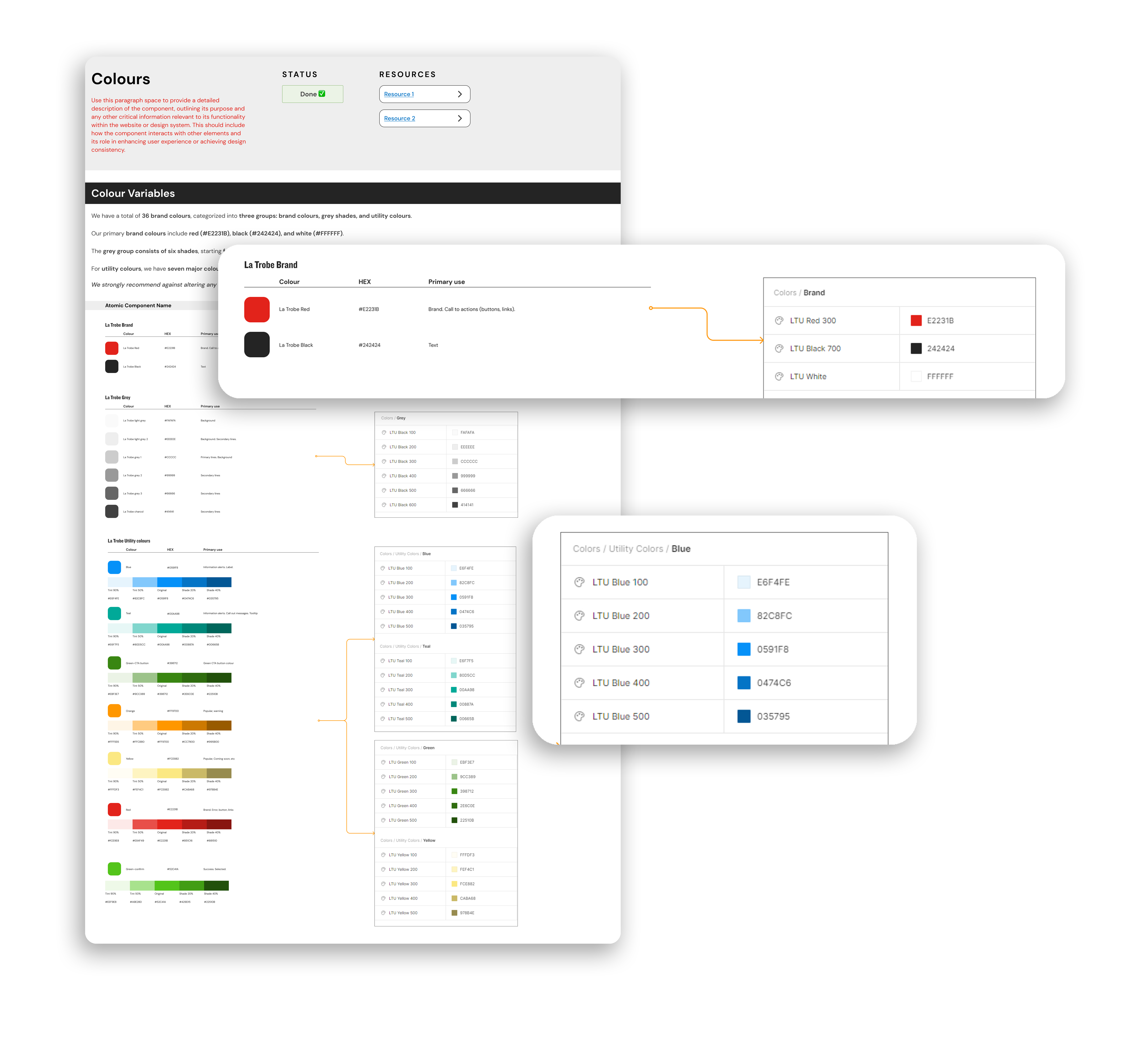 Colours LTU Design System