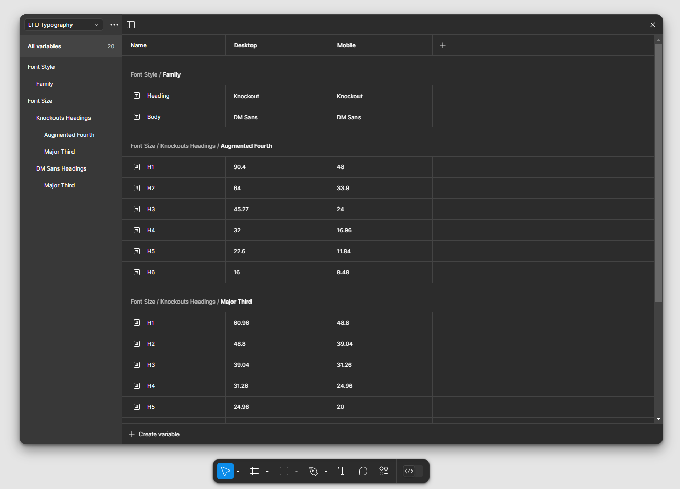 Local variables typography